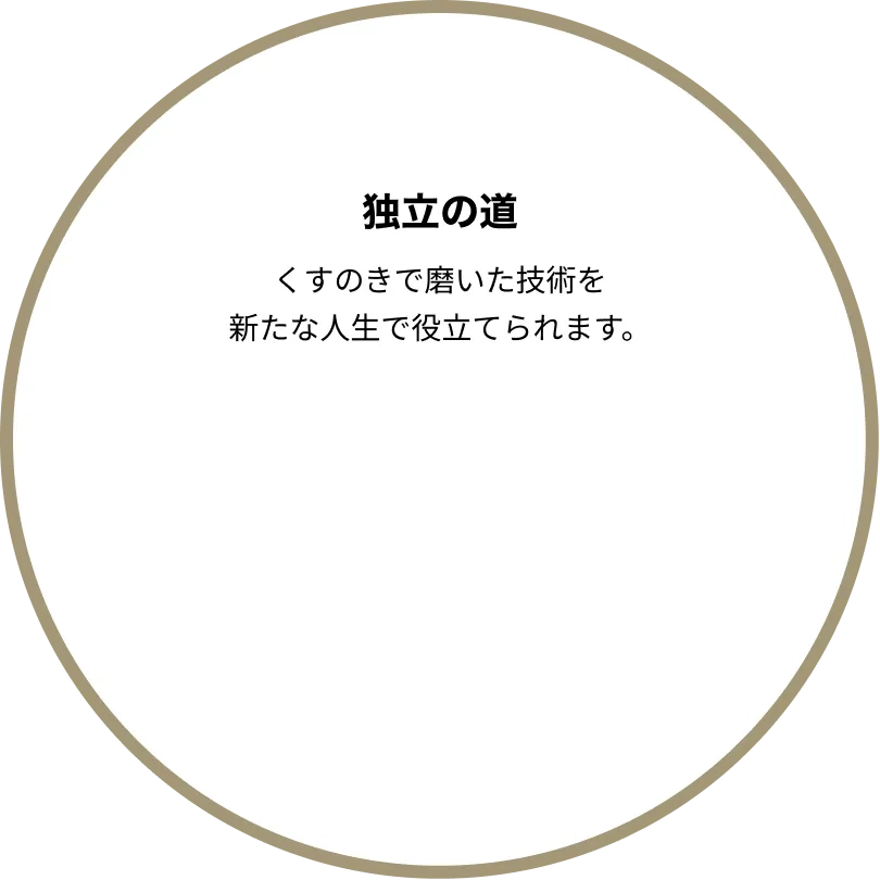 くすのきで磨いた技術を新たな人生で役立てられます。